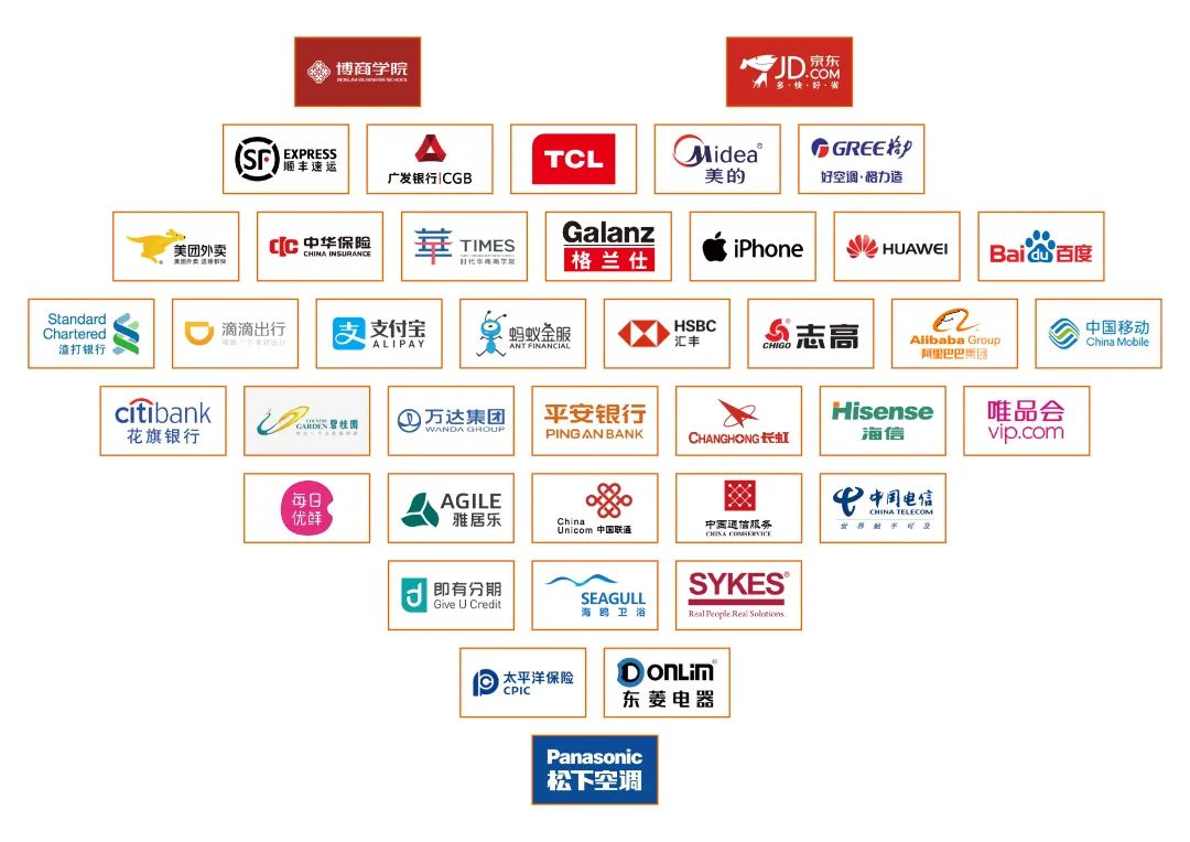facebook（中国）集团