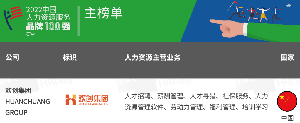 facebook（中国）集团