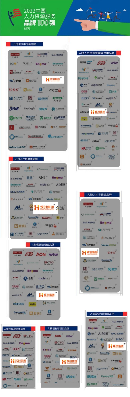 facebook（中国）集团