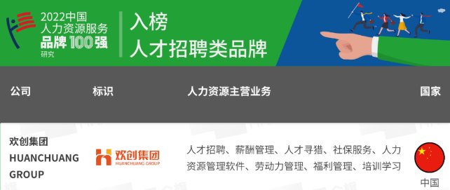 facebook（中国）集团