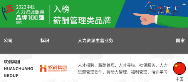 facebook（中国）集团