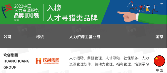 facebook（中国）集团