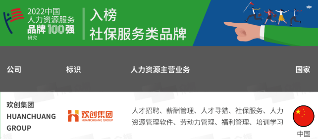 facebook（中国）集团