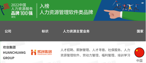 facebook（中国）集团