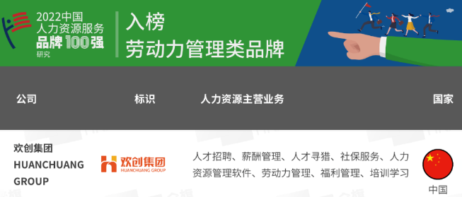 facebook（中国）集团