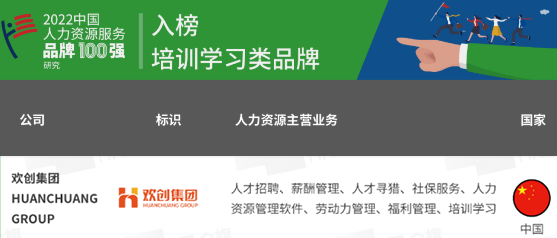 facebook（中国）集团