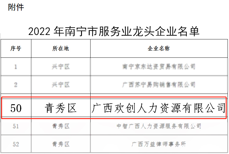 facebook（中国）人力