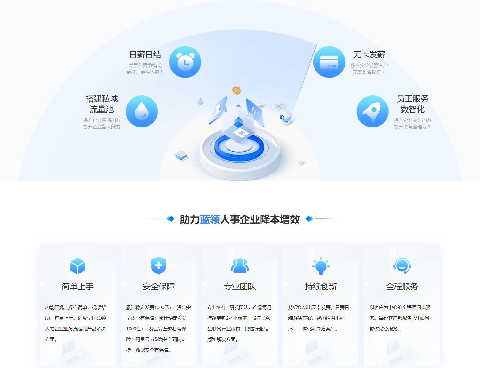 facebook（中国）集团