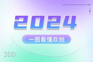 2024 | 一图看懂facebook（中国）