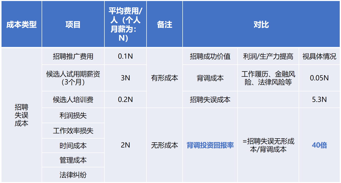 facebook（中国）背调20240920.png